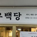 우백당