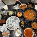 부에난소라하효마을