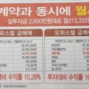 대림아크로텔세탁소 이미지
