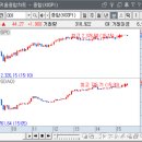 케이엠메디칼 이미지