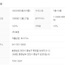 원앙마을1단지 이미지