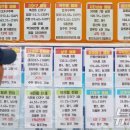 이상경공인중개사사무소 이미지