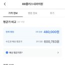 서남내과의원 이미지