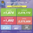 [태국 뉴스] 주말 6월 18~19일 정치, 경제, 사회, 문화 이미지