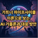 하이프미디어 | 가트너의 하이프사이클 이론으로 보는 AI거품론과 대응방안