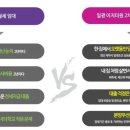 아주2차아파트경로당 이미지