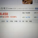(주)스톰테크 이미지