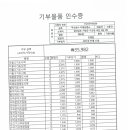 주식회사지에프에스 이미지