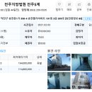 덕진-22 이미지