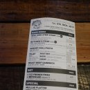 스푼필라프 영등포점 | [문래창작촌맛집] 양키스그릴 :: 스테이크 &amp; 필라프