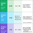 [AI BIZ 크리에이터 스쿨] 합격후기 + 웰컴 KIT 구성