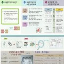 경남산업직업전문학교 이미지