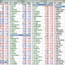 에프에이메디컬 이미지