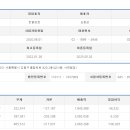 파라다이스한결
