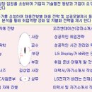 연암공업대학(교육) 이미지