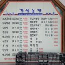 경성농장 이미지