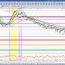 현대그린텍 이미지