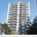 제중치과의원 이미지