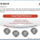 에스엔피플