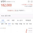 삼천리이엔지주 이미지