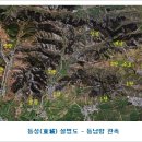 산성축산
