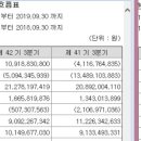 (주)MH에탄올 이미지