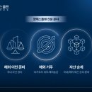 택스플랜 네이버블로그