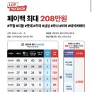 (주)밀리미터밀리그람 명동점 | [공지] 다미아니 벨 에포크 릴 웨딩링 구매 과정(LDF pay 180만원 양도합니다)