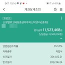 신영플러스 - 강서구 명지국제2로28번길 36 | 신영플러스
