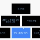 0326 콘텐츠마케팅 32기 스터디 노트
