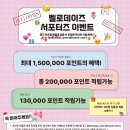 벨로스냅