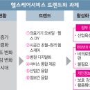 윈윈헬스 이미지