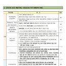 곡성묘천 이미지