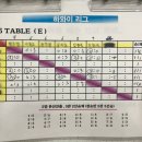 오천탁구클럽
