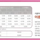 롯데시네마 8관 이미지