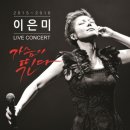 샤바라7080 이미지