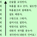 글쓰기치료의 단계적 기법 이미지