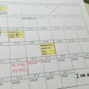 류연