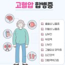 엠플러스의원 이미지