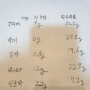 제이스타짐 이미지