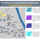 천곡문화센터 이미지
