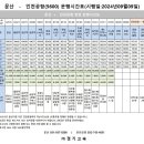 두레메디칼 이미지