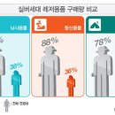 뉴실버 이미지