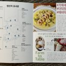 홍신애솔트