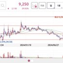 대성아이텍 이미지