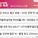 화장품방문판매 노컷뉴스