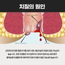 동서외과의원 이미지