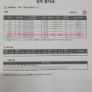가야학원