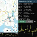 남파랑길 이미지