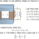 수송에너지 네이버블로그